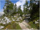 Planina Blato - Vernar